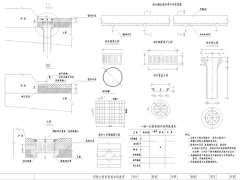  橋面排水cad詳圖 