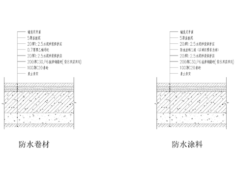  水池池底防水做法cad大样图 
