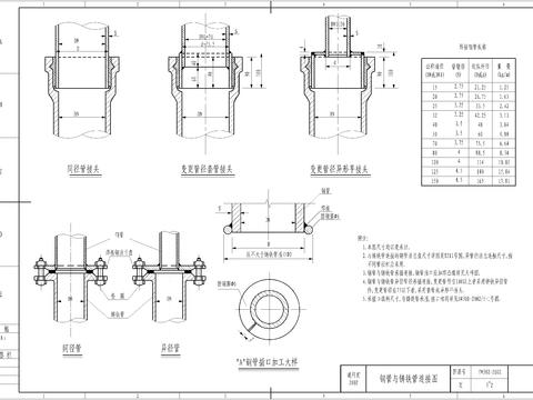  給水排水CAD施工圖 