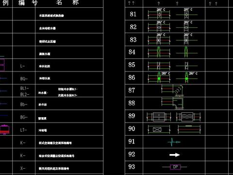  中央空调CAD图例及大样图 
