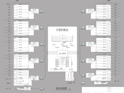  网络监控cad图库 