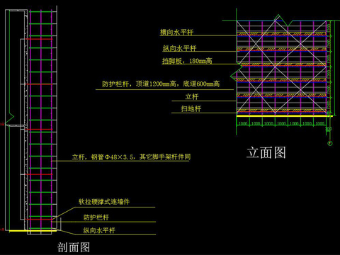  脚手架节点大样 