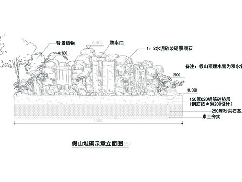  假山堆砌立面图节点大样 