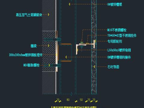  蒸壓加氣混凝土砌塊墻體-石材飾面干掛節(jié)點(diǎn)大樣圖 