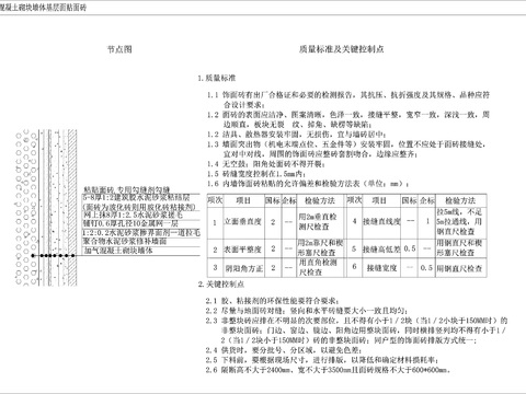  加氣混凝土砌塊墻體基層面貼面磚 