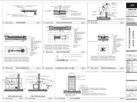 餐饮空间酒店空间厨房节点大样 