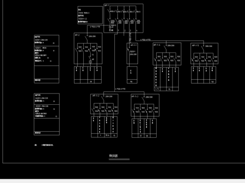  供电系统cad施工图 