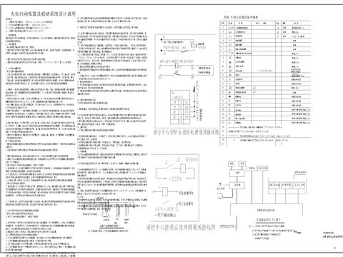  幼儿园消防 电气cad施工图 