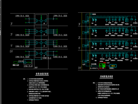  住宅电气设计CAD施工图 