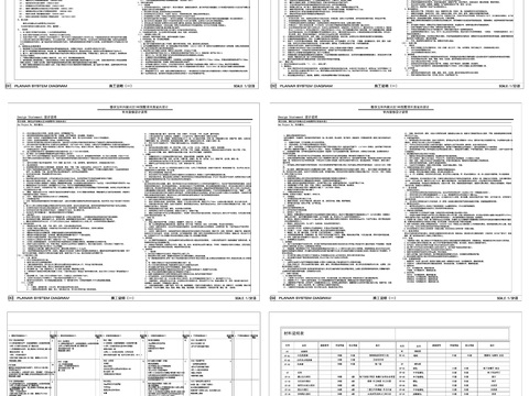 家装施工材料表说明目录图例说明cad平面图 