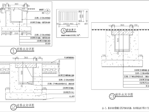  雨水沟cad大样图 
