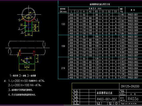  管支架标准cad图库 