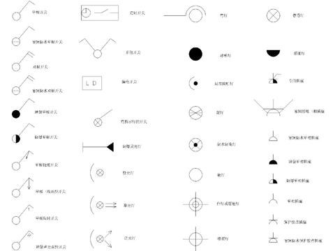  开关(精品)cad图库 