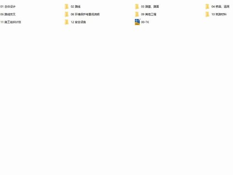  鄧天路改造工程cad施工圖 
