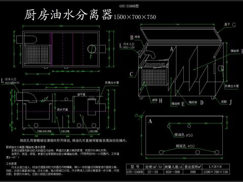  厨房油水分离器隔油池节点大样 