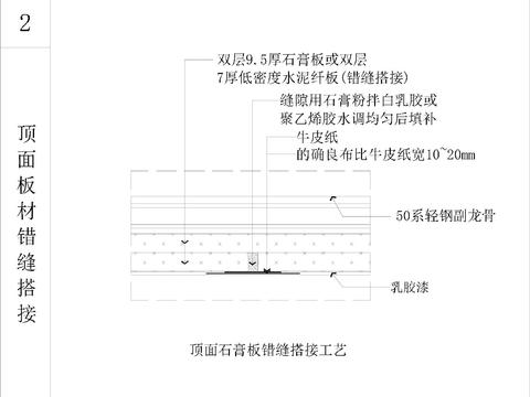  顶面石膏板CAD施工图 