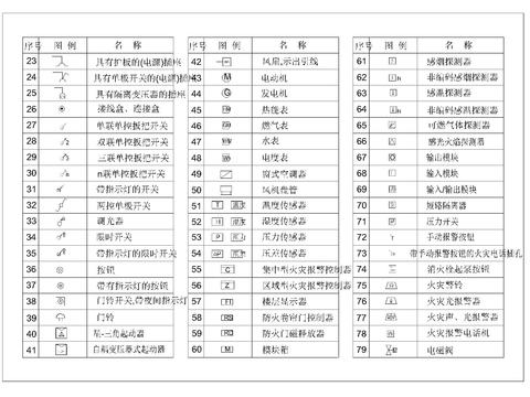  灯具cad图库 