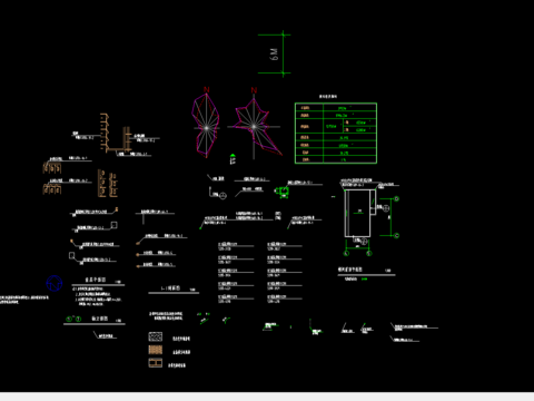  常用图籍号cad图块 
