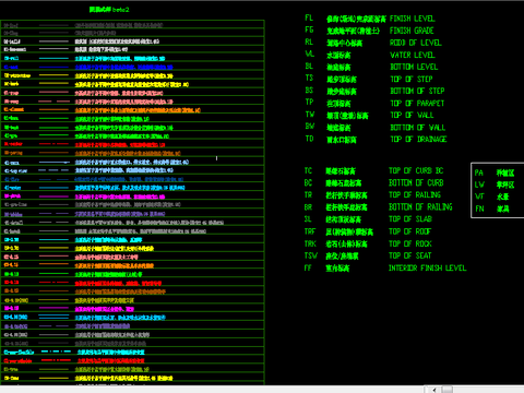  CAD图纸常用图层及简写CAD施工图 