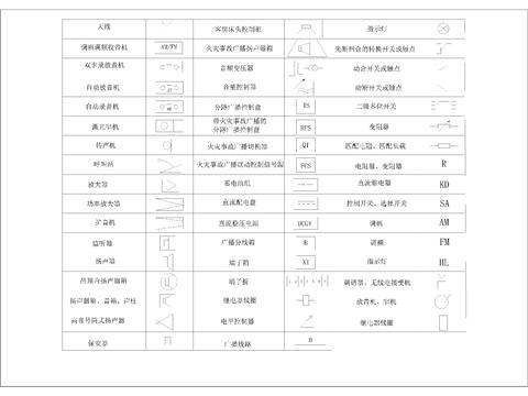  电气系统图例，图块，图形符号图库cad图库 