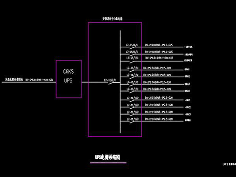  监控中心及弱电井设备cad节点大样图 
