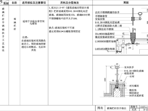  玻璃栏杆扶手cad大样图 