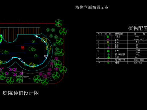  庭院种植设计方案节点大样 