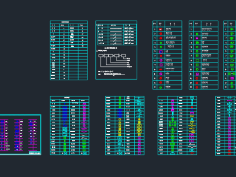  安防系统图形符号cad图库 