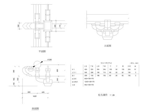  中式建筑构件 柱头斗拱大样图 