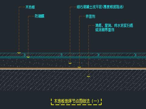  混凝土基层-木地板节点大样图 