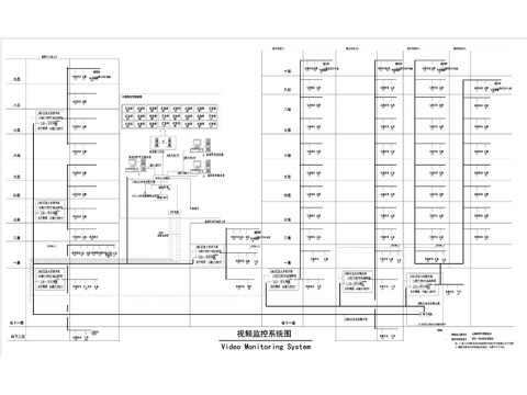  智能弱电系统cad图库 