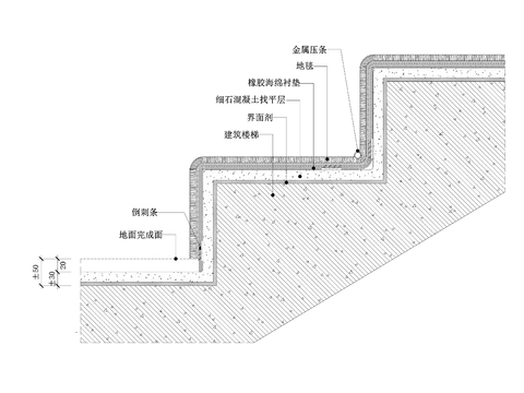  地毯踏步節(jié)點圖（混凝土樓梯） 