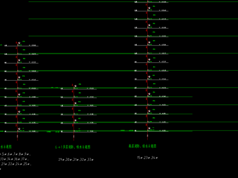  住宅小区工程施工现场 