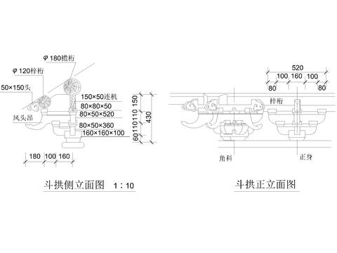  斗拱角科大样图 