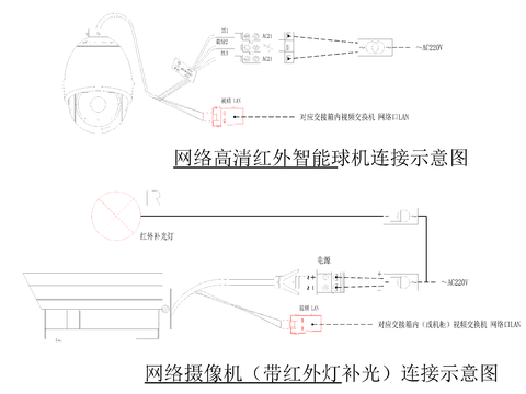  视频监控线cad图库 