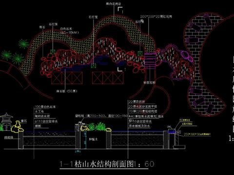  庭院枯山水CAD节点大样 