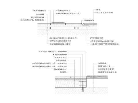  木地板与地毯相接剖面节点大样图（二） 
