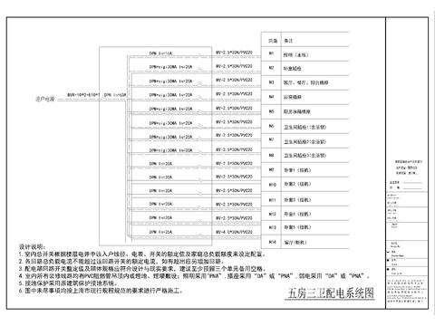  配电系统图-水电修订2.0版cad图库 