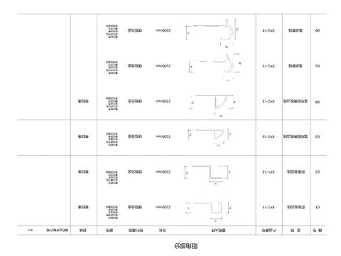  阴阳角收口条收口节点大样 