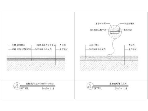  地平工艺cad大样图 