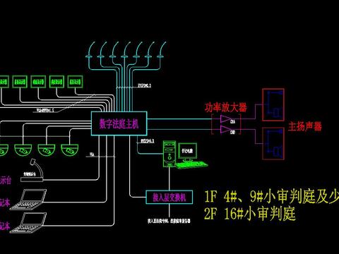  法院多媒體會(huì)議、庭審系統(tǒng)CAD弱電圖 