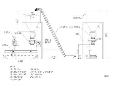  定量包装秤机械图节点大样 
