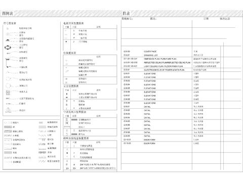  施工图常用图例及目录 
