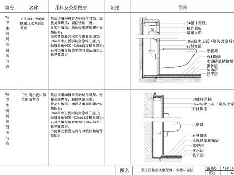  悬挂式坐便器小便斗节点大样 