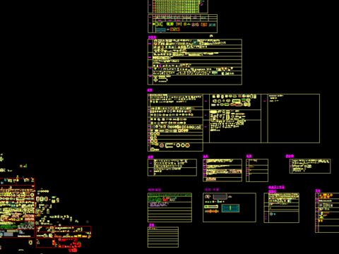  常用cad平立面图库 