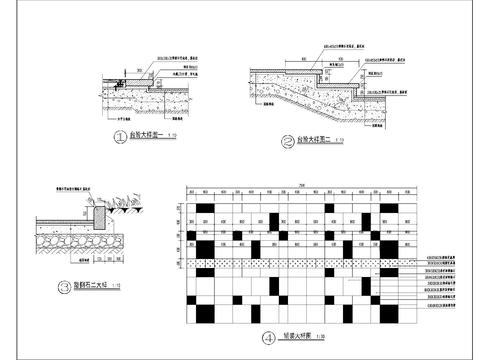  铺装台阶节点大样图 