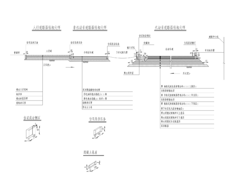  市政路面CAD施工图 
