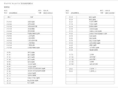 高文安设计说明cad图库 