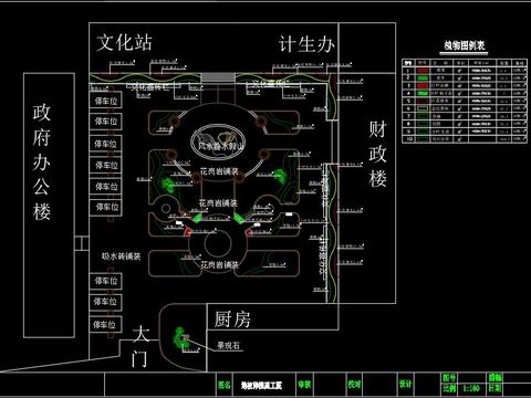  鄉(xiāng)鎮(zhèn)政府院cad施工圖 