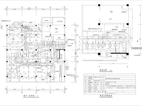  某中医院门诊医务楼给排水cad施工图 
